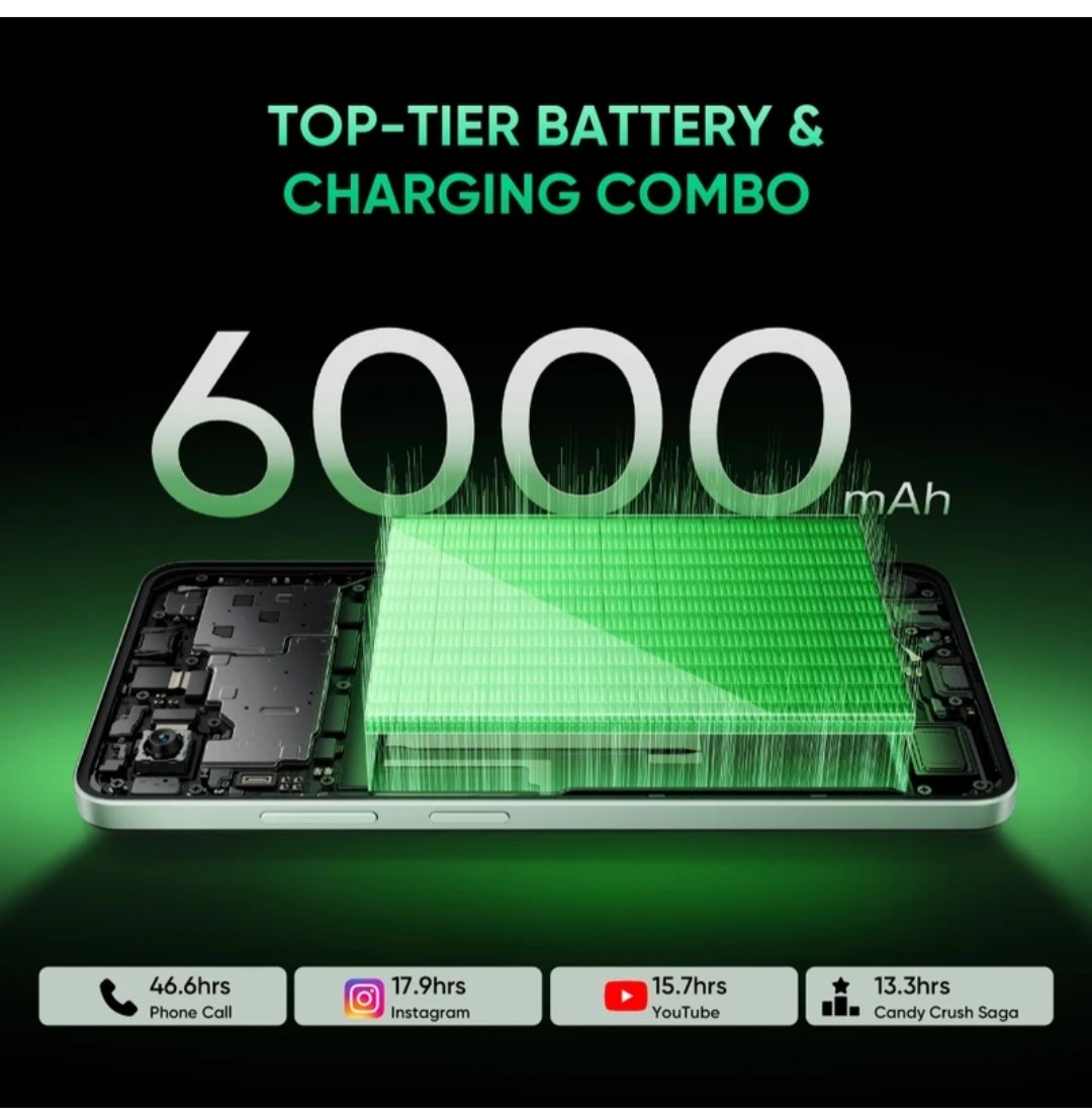 Realme C73 5g ( Onyx Black)