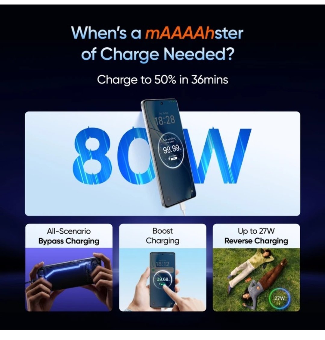 Realme P4 Power (Trans Blue)