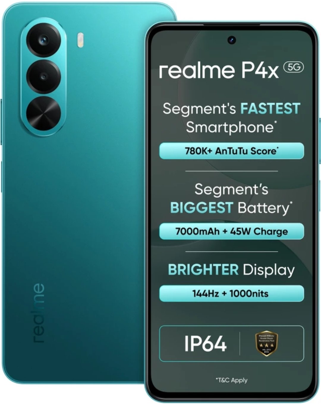 Realme P4X 5g (Lake Green)