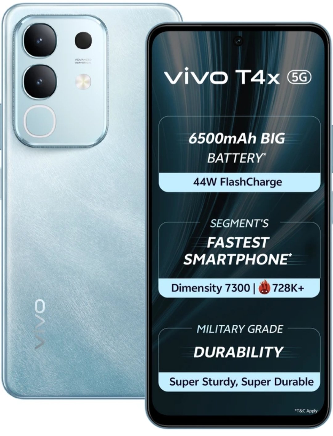 Vivo T4X 5g (Marine Blue)
