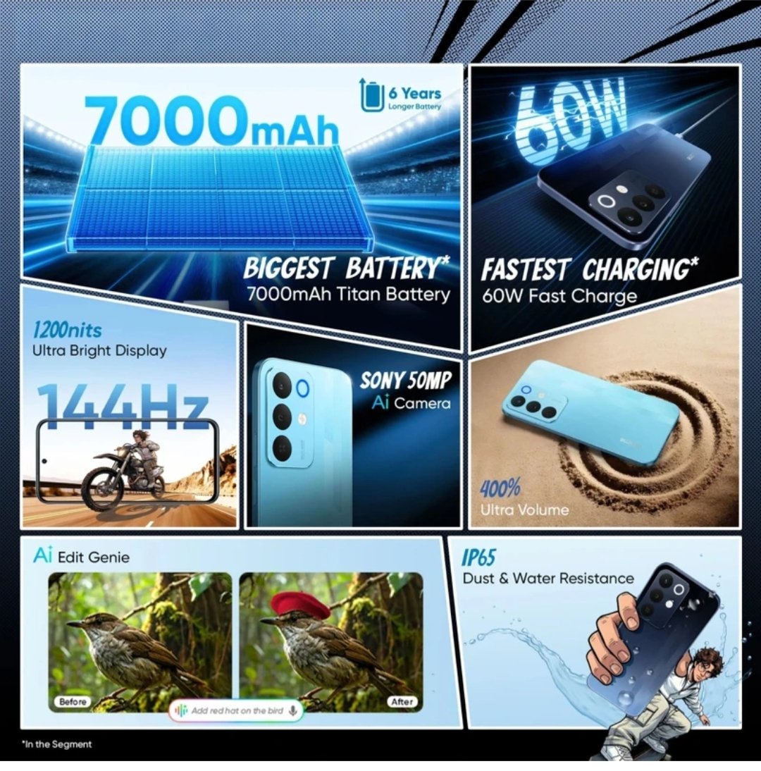 Realme Narzo 90X 5g (Flash Blue)