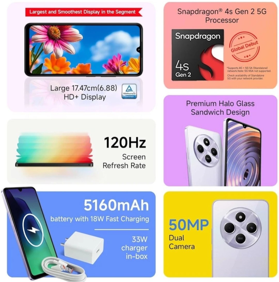 Redmi A4 5g (Starry Black)