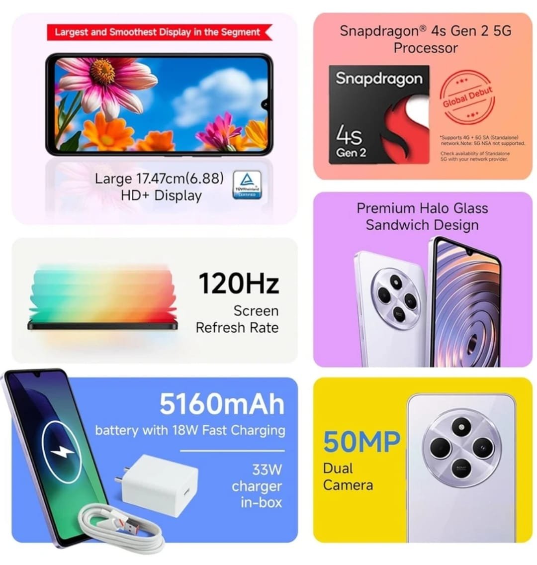 Redmi A4 5g (Starry Black)