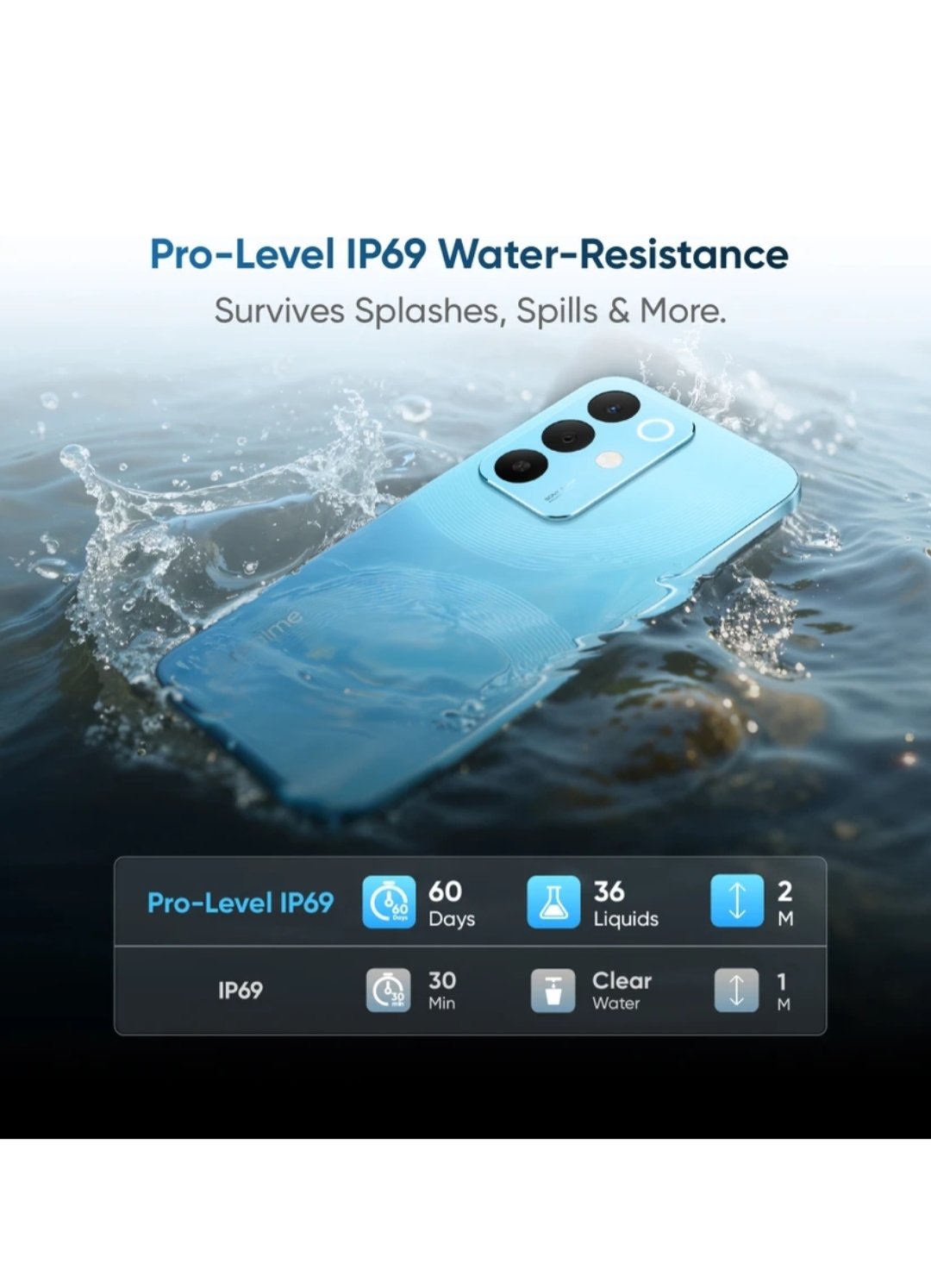 Realme 15X 5G (Aqua Blue)