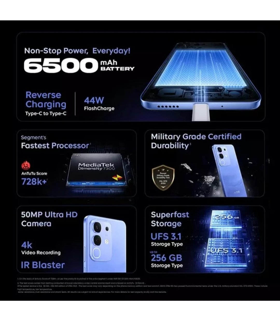 iQOO Z10X 5G (Ultramarine)