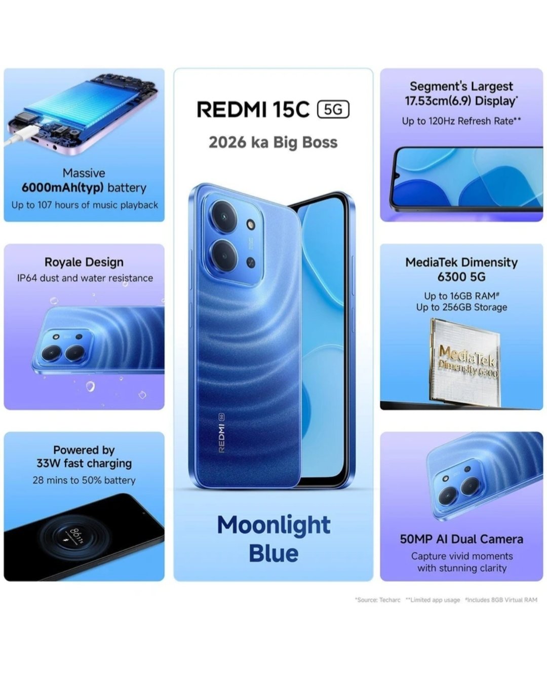 Redmi 15C 5G (Moonlite Blue)