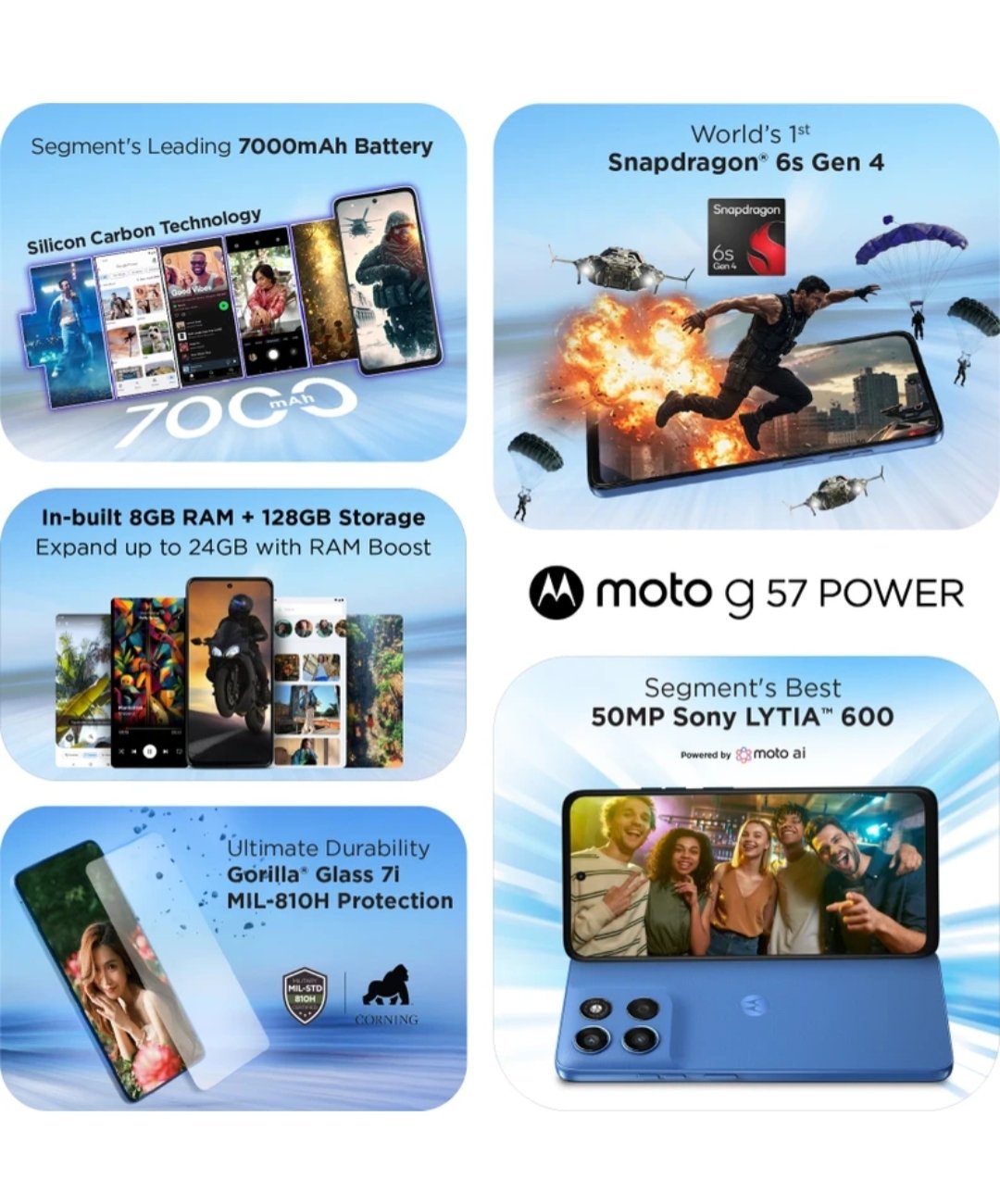 MOTO G57 POWER 5G ( Pantone Regatta)