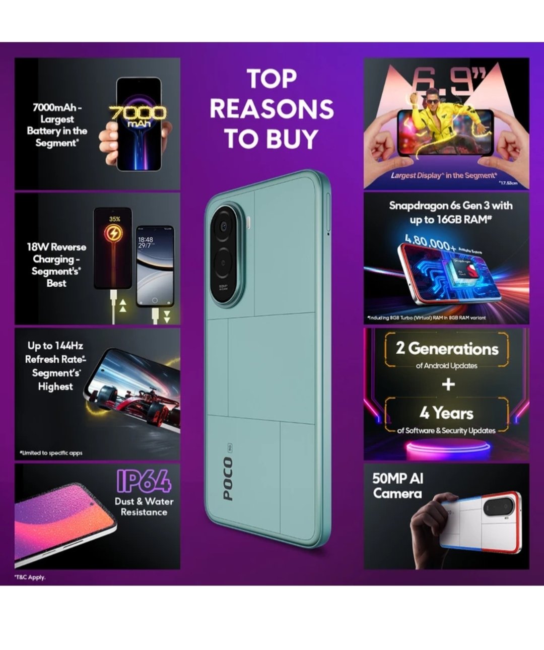 POCO M7 PLUS 5G (Aqua Blue)