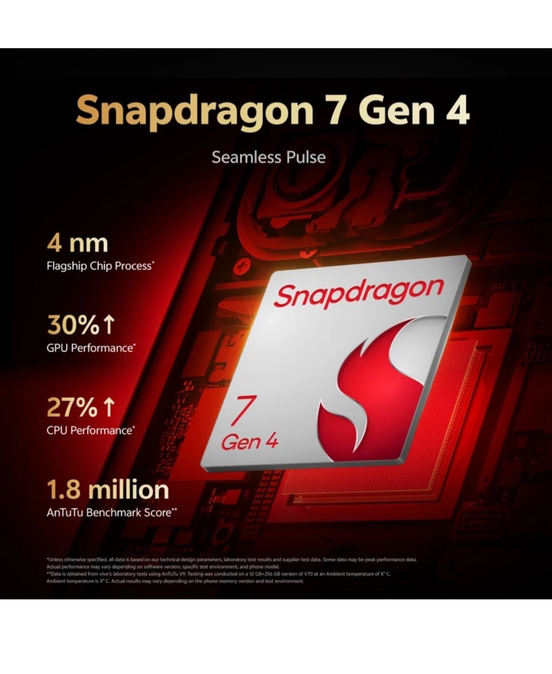 VIVO V70 5G (Lemon Yellow)