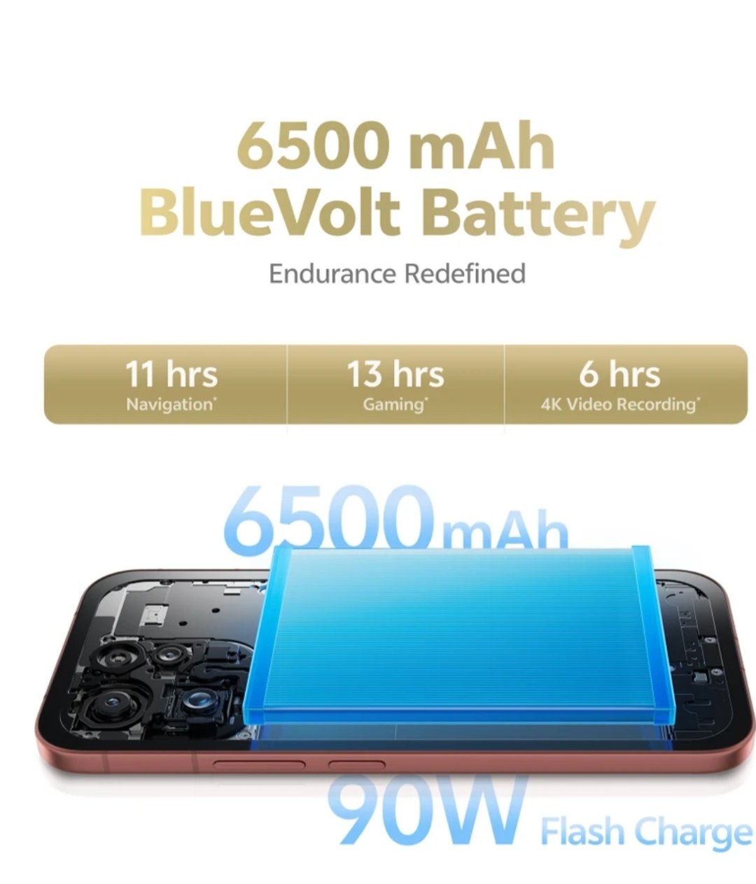 VIVO V70 5G (Lemon Yellow)