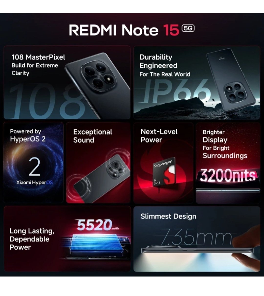 REDMI NOTE 15 5G (BLACK)