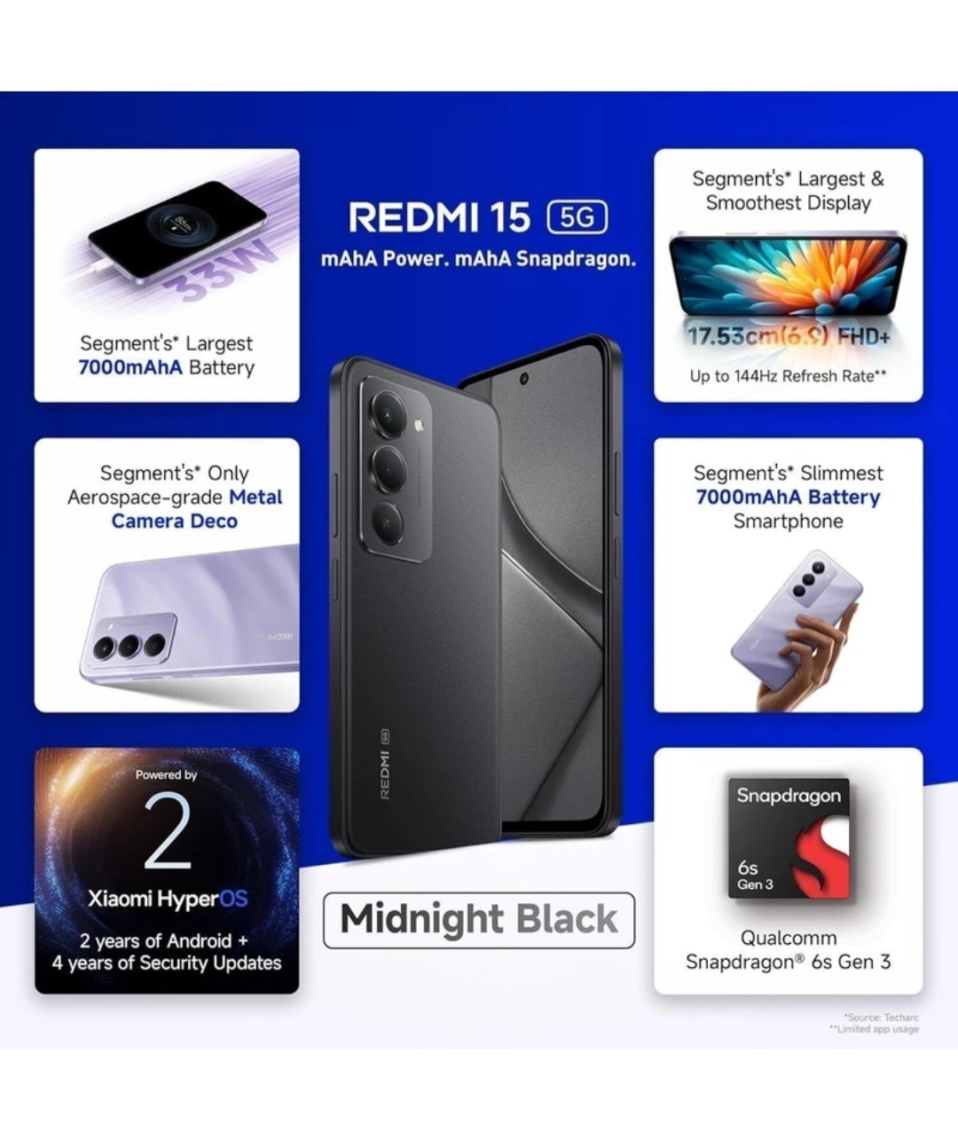 REDMI 15 5G (Midnight Black)