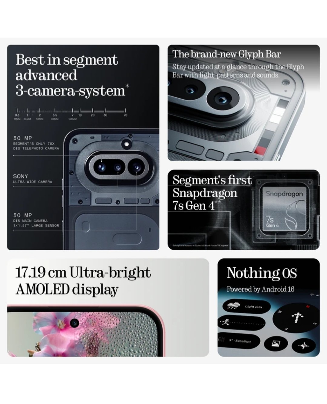 NOTHING 4A 5G (Black)